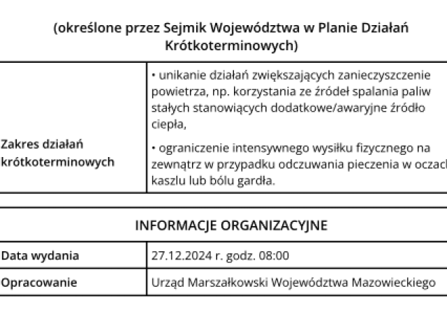 Galeria zdjęć